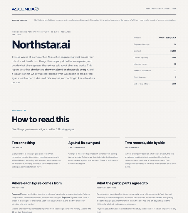 Sample research publication. Northstar.ai is a fictitious company. The page states that every figure is illustrative, cohorts are at least ten, and nothing in the report resolves to a person.